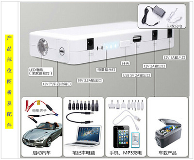 【汽車應(yīng)急啟動電源|多功能移動電源|萬能充電器|禮品|OEM定制】價格,廠家,圖片,其他電氣設(shè)備,深圳市億美賽電子科技-